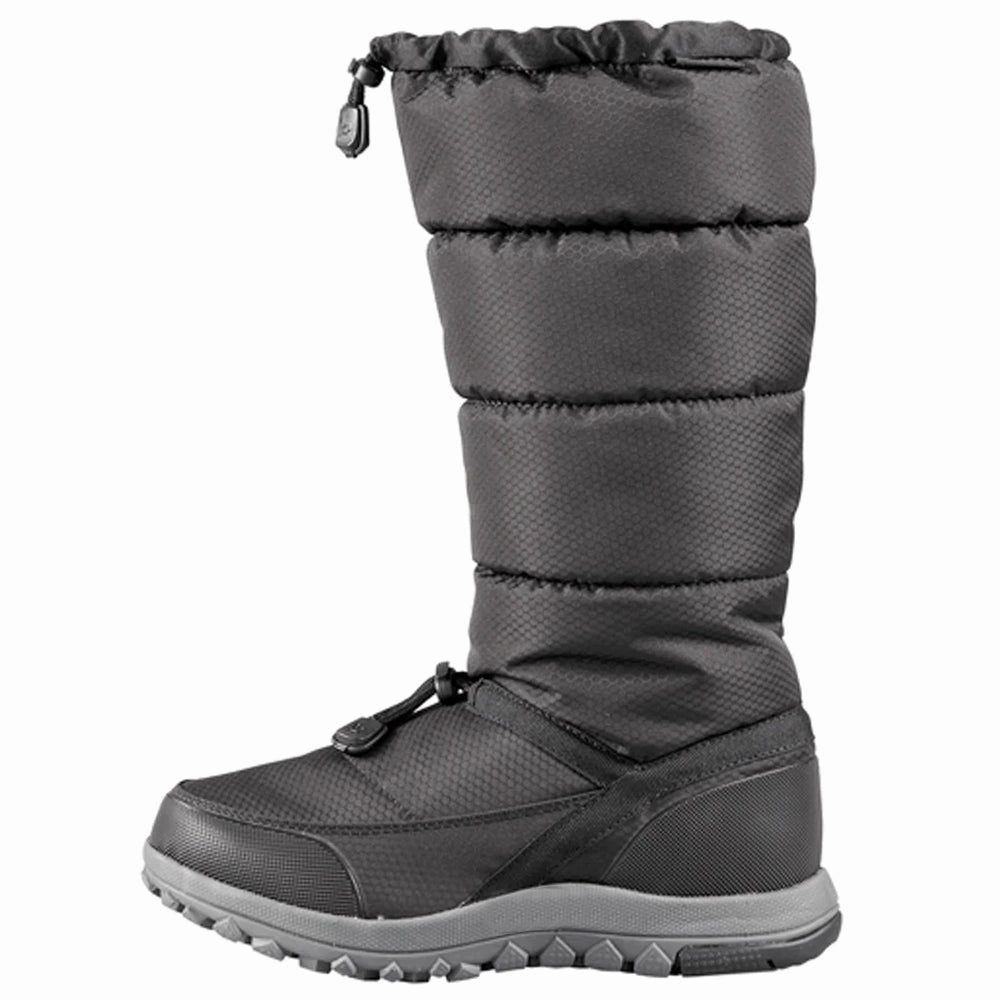 abrasion resistant coating Fashion-forward materials Cloud Snow Boots