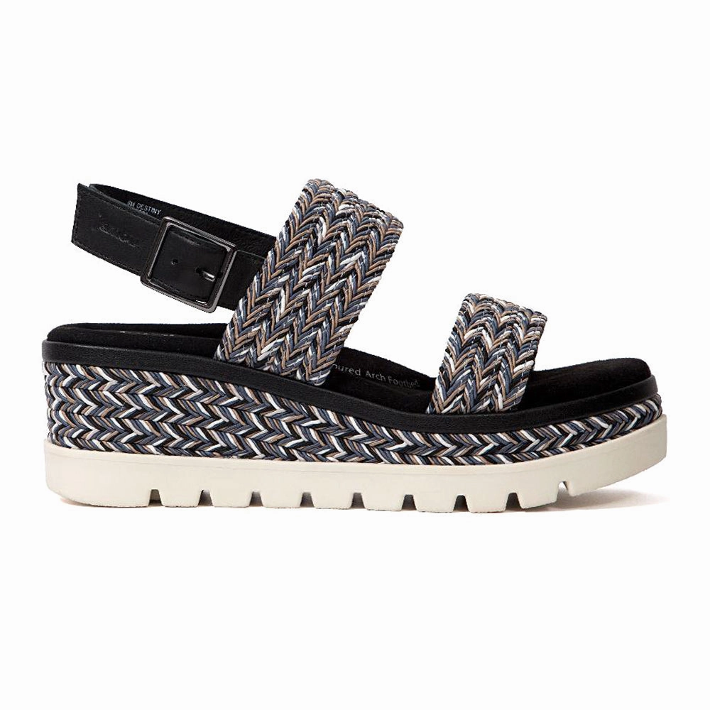 Bonded Seam Technology Air Circulation Tech Destiny Braided Wedge Slingback Sandals