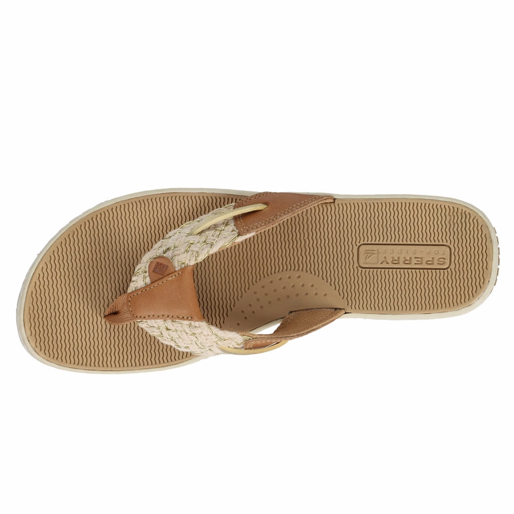 shortest Stretchy Material Parrotfish Flip Flops